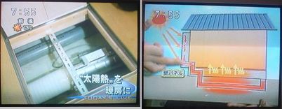 スーパーエコハウス　地中熱利用の仕組み