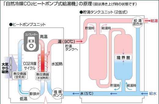 eco20110321001.jpg