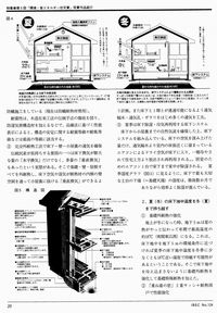 掲載内容４