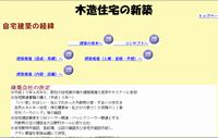 お施主様の家造り日記　木造住宅の新築